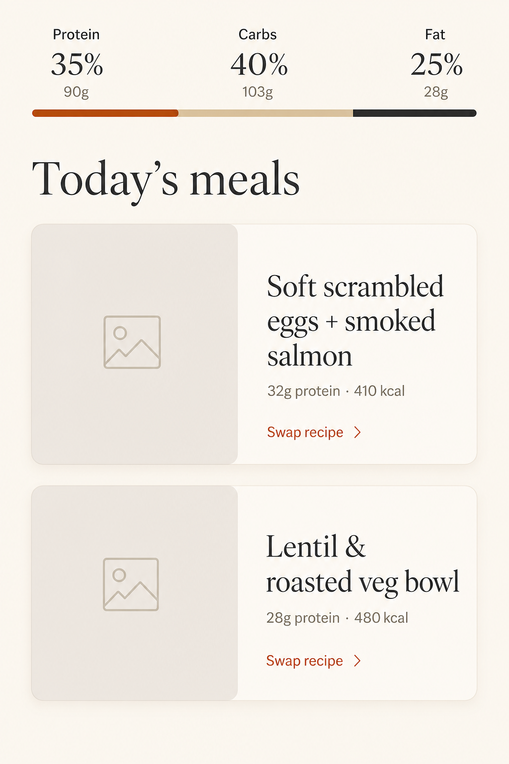 Kindra Slim meal plan screen showing protein-first breakfast and lentil bowl